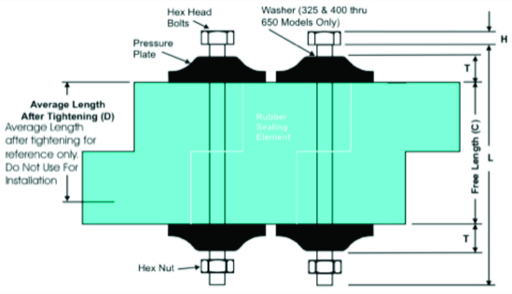 Technical Information Projex Group